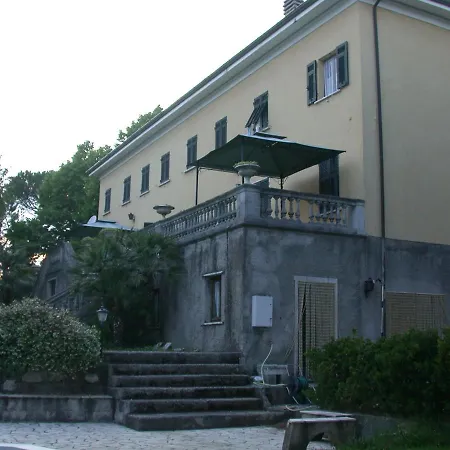 San Giorgio Hotell *